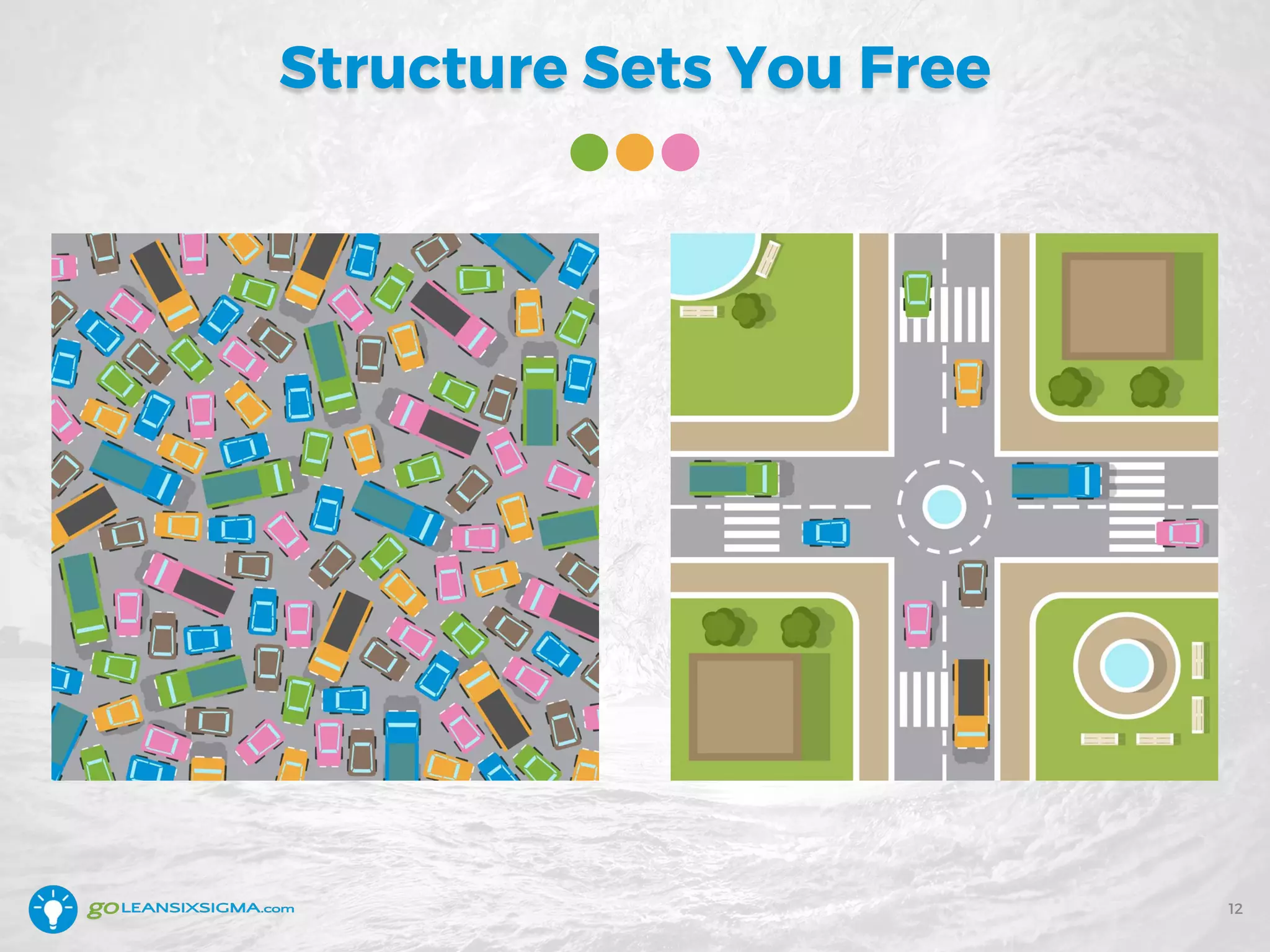 Structure Sets You Free
12
 