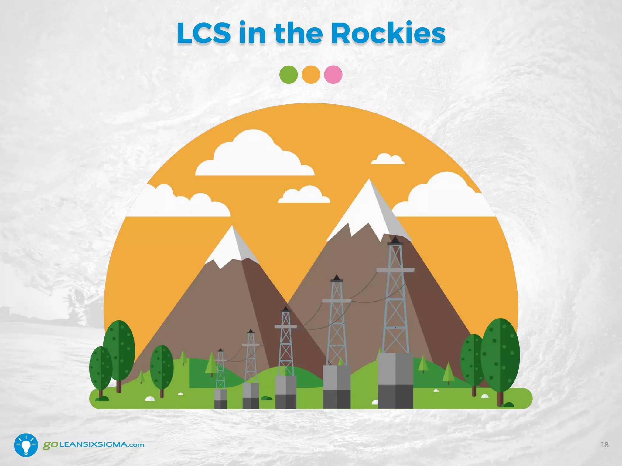 LCS in the Rockies
18
 