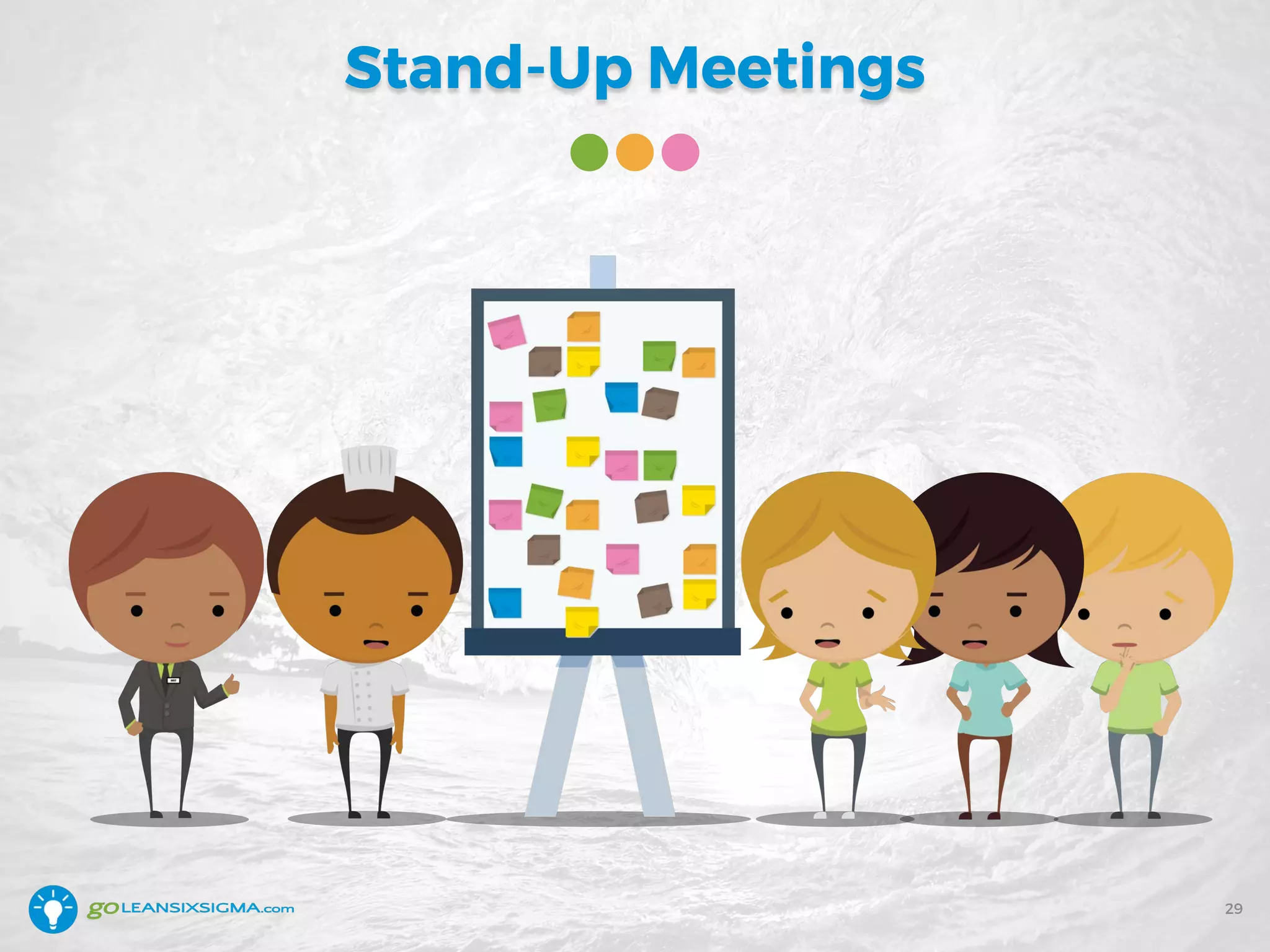 Stand-Up Meetings
29
 