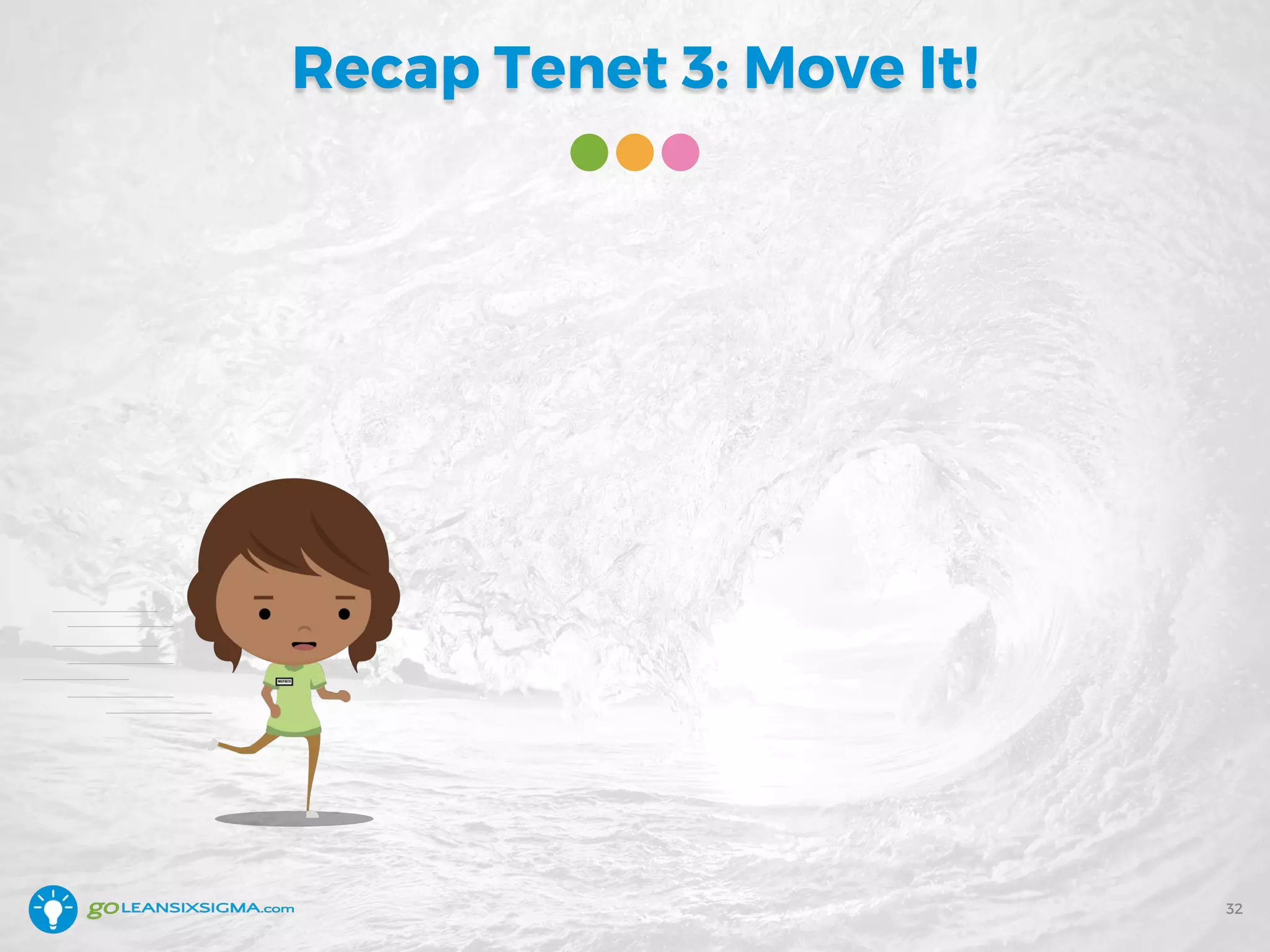 Recap Tenet 3: Move It!
32
 