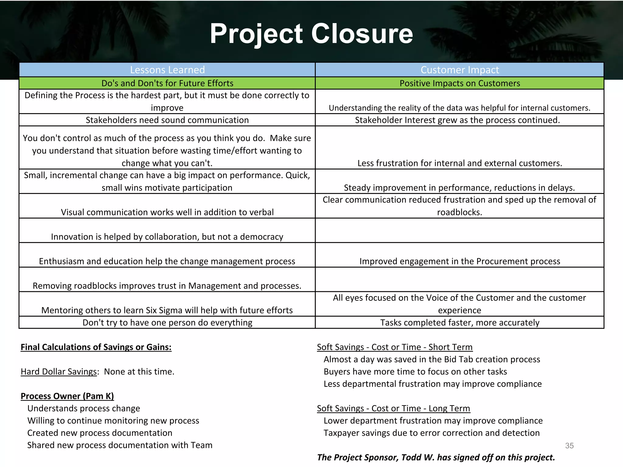 Project Closure
Lessons Learned Customer Impact
Do's and Don'ts for Future Efforts Positive Impacts on Customers
Defining the Process is the hardest part, but it must be done correctly to
improve Understanding the reality of the data was helpful for internal customers.
Stakeholders need sound communication Stakeholder Interest grew as the process continued.
You don't control as much of the process as you think you do. Make sure
you understand that situation before wasting time/effort wanting to
change what you can't. Less frustration for internal and external customers.
Small, incremental change can have a big impact on performance. Quick,
small wins motivate participation Steady improvement in performance, reductions in delays.
Visual communication works well in addition to verbal
Clear communication reduced frustration and sped up the removal of
roadblocks.
Innovation is helped by collaboration, but not a democracy
Enthusiasm and education help the change management process Improved engagement in the Procurement process
Removing roadblocks improves trust in Management and processes.
Mentoring others to learn Six Sigma will help with future efforts
All eyes focused on the Voice of the Customer and the customer
experience
Don't try to have one person do everything Tasks completed faster, more accurately
Final Calculations of Savings or Gains: Soft Savings - Cost or Time - Short Term
Almost a day was saved in the Bid Tab creation process
Hard Dollar Savings: None at this time. Buyers have more time to focus on other tasks
Less departmental frustration may improve compliance
Process Owner (Pam K)
Understands process change Soft Savings - Cost or Time - Long Term
Willing to continue monitoring new process Lower department frustration may improve compliance
Created new process documentation Taxpayer savings due to error correction and detection
Shared new process documentation with Team
The Project Sponsor, Todd W. has signed off on this project.
35
 