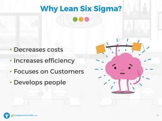 Why Lean Six Sigma?
13
• Decreases costs
• Increases efficiency
• Focuses on Customers
• Develops people
 
