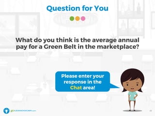 Question for You
What do you think is the average annual
pay for a Green Belt in the marketplace?
23
Please enter your
response in the
Chat area!
 