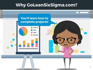 Why GoLeanSixSigma.com?
30
You’ll learn how to
complete projects!
 