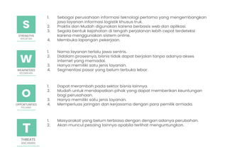Pesaing Bisnis Online: Memahami Lanskap Persaingan dan Strategi Menghadapinya