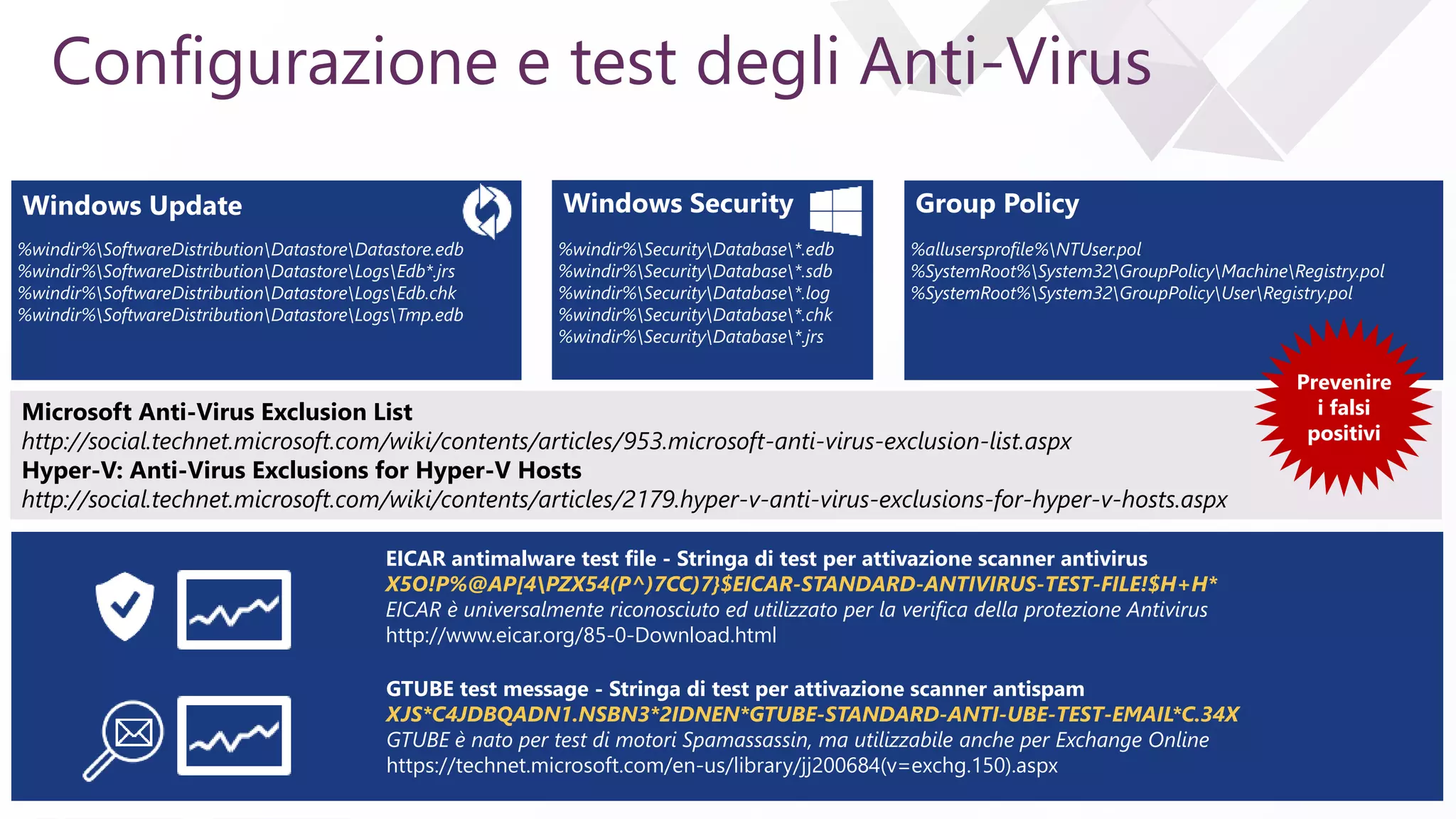 e
Configurazione e test degli Anti-Virus
%windir%SoftwareDistributionDatastoreDatastore.edb
%windir%SoftwareDistributionDatastoreLogsEdb*.jrs
%windir%SoftwareDistributionDatastoreLogsEdb.chk
%windir%SoftwareDistributionDatastoreLogsTmp.edb
Windows Update
%windir%SecurityDatabase*.edb
%windir%SecurityDatabase*.sdb
%windir%SecurityDatabase*.log
%windir%SecurityDatabase*.chk
%windir%SecurityDatabase*.jrs
Windows Security
%allusersprofile%NTUser.pol
%SystemRoot%System32GroupPolicyMachineRegistry.pol
%SystemRoot%System32GroupPolicyUserRegistry.pol
Group Policy
EICAR antimalware test file - Stringa di test per attivazione scanner antivirus
X5O!P%@AP[4PZX54(P^)7CC)7}$EICAR-STANDARD-ANTIVIRUS-TEST-FILE!$H+H*
EICAR è universalmente riconosciuto ed utilizzato per la verifica della protezione Antivirus
http://www.eicar.org/85-0-Download.html
GTUBE test message - Stringa di test per attivazione scanner antispam
XJS*C4JDBQADN1.NSBN3*2IDNEN*GTUBE-STANDARD-ANTI-UBE-TEST-EMAIL*C.34X
GTUBE è nato per test di motori Spamassassin, ma utilizzabile anche per Exchange Online
https://technet.microsoft.com/en-us/library/jj200684(v=exchg.150).aspx
Microsoft Anti-Virus Exclusion List
http://social.technet.microsoft.com/wiki/contents/articles/953.microsoft-anti-virus-exclusion-list.aspx
Hyper-V: Anti-Virus Exclusions for Hyper-V Hosts
http://social.technet.microsoft.com/wiki/contents/articles/2179.hyper-v-anti-virus-exclusions-for-hyper-v-hosts.aspx
Prevenire
i falsi
positivi
 