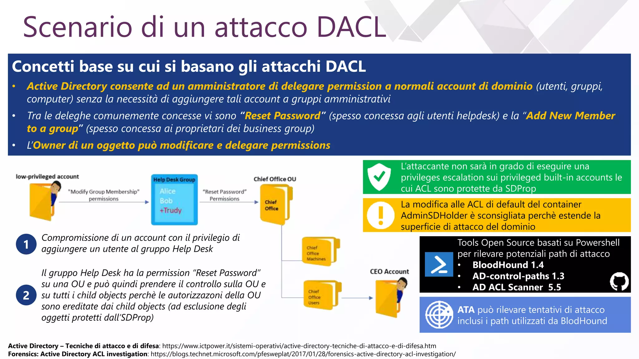 e
Scenario di un attacco DACL
Compromissione di un account con il privilegio di
aggiungere un utente al gruppo Help Desk1
Il gruppo Help Desk ha la permission “Reset Password”
su una OU e può quindi prendere il controllo sulla OU e
su tutti i child objects perchè le autorizzazoni della OU
sono ereditate dai child objects (ad esclusione degli
oggetti protetti dall’SDProp)
2
Concetti base su cui si basano gli attacchi DACL
• Active Directory consente ad un amministratore di delegare permission a normali account di dominio (utenti, gruppi,
computer) senza la necessità di aggiungere tali account a gruppi amministrativi
• Tra le deleghe comunemente concesse vi sono “Reset Password” (spesso concessa agli utenti helpdesk) e la “Add New Member
to a group” (spesso concessa ai proprietari dei business group)
• L’Owner di un oggetto può modificare e delegare permissions
L’attaccante non sarà in grado di eseguire una
privileges escalation sui privileged built-in accounts le
cui ACL sono protette da SDProp
La modifica alle ACL di default del container
AdminSDHolder è sconsigliata perchè estende la
superficie di attacco del dominio
ATA può rilevare tentativi di attacco
inclusi i path utilizzati da BlodHound
Active Directory – Tecniche di attacco e di difesa: https://www.ictpower.it/sistemi-operativi/active-directory-tecniche-di-attacco-e-di-difesa.htm
Forensics: Active Directory ACL investigation: https://blogs.technet.microsoft.com/pfesweplat/2017/01/28/forensics-active-directory-acl-investigation/
Tools Open Source basati su Powershell
per rilevare potenziali path di attacco
• BloodHound 1.4
• AD-control-paths 1.3
• AD ACL Scanner 5.5
 