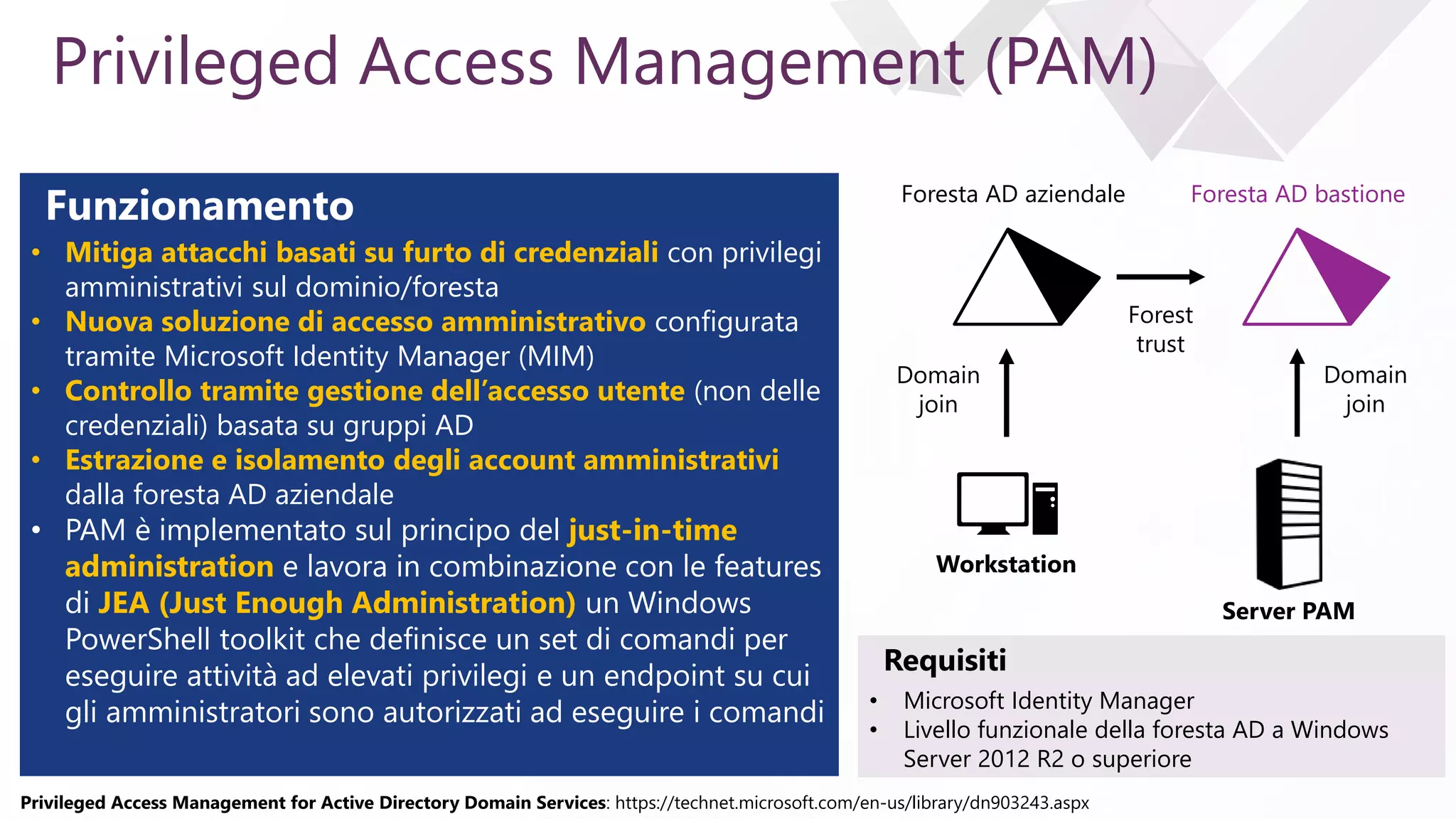 e
Privileged Access Management (PAM)
Funzionamento
• Mitiga attacchi basati su furto di credenziali con privilegi
amministrativi sul dominio/foresta
• Nuova soluzione di accesso amministrativo configurata
tramite Microsoft Identity Manager (MIM)
• Controllo tramite gestione dell’accesso utente (non delle
credenziali) basata su gruppi AD
• Estrazione e isolamento degli account amministrativi
dalla foresta AD aziendale
• PAM è implementato sul principo del just-in-time
administration e lavora in combinazione con le features
di JEA (Just Enough Administration) un Windows
PowerShell toolkit che definisce un set di comandi per
eseguire attività ad elevati privilegi e un endpoint su cui
gli amministratori sono autorizzati ad eseguire i comandi
Server PAM
Foresta AD bastione
Domain
join
Foresta AD aziendale
Forest
trust
Domain
join
Workstation
Requisiti
• Microsoft Identity Manager
• Livello funzionale della foresta AD a Windows
Server 2012 R2 o superiore
Privileged Access Management for Active Directory Domain Services: https://technet.microsoft.com/en-us/library/dn903243.aspx
 