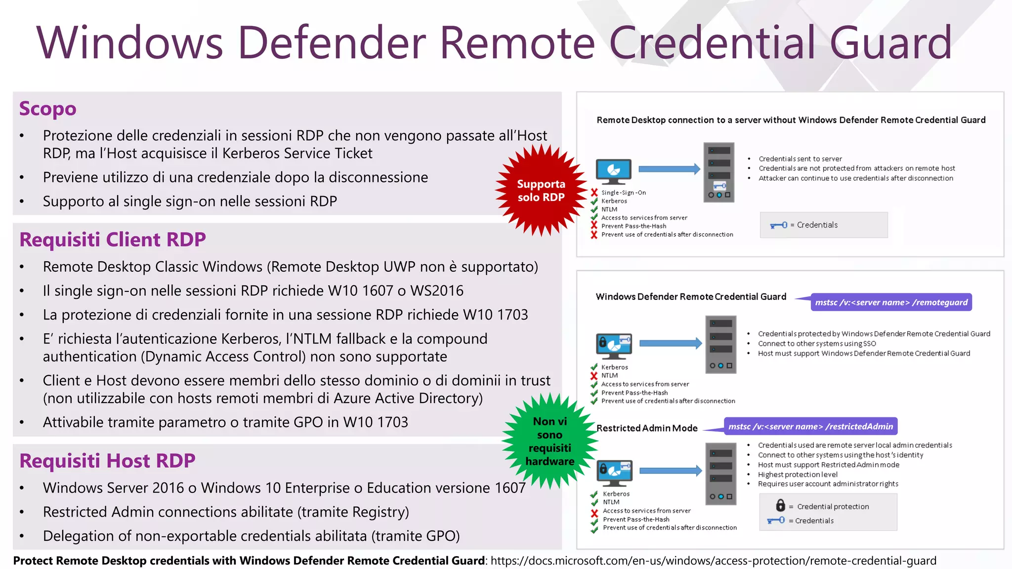 e
Windows Defender Remote Credential Guard
mstsc /v:<server name> /remoteguard
mstsc /v:<server name> /restrictedAdmin
Scopo
• Protezione delle credenziali in sessioni RDP che non vengono passate all’Host
RDP, ma l’Host acquisisce il Kerberos Service Ticket
• Previene utilizzo di una credenziale dopo la disconnessione
• Supporto al single sign-on nelle sessioni RDP
Protect Remote Desktop credentials with Windows Defender Remote Credential Guard: https://docs.microsoft.com/en-us/windows/access-protection/remote-credential-guard
Requisiti Client RDP
• Remote Desktop Classic Windows (Remote Desktop UWP non è supportato)
• Il single sign-on nelle sessioni RDP richiede W10 1607 o WS2016
• La protezione di credenziali fornite in una sessione RDP richiede W10 1703
• E’ richiesta l’autenticazione Kerberos, l’NTLM fallback e la compound
authentication (Dynamic Access Control) non sono supportate
• Client e Host devono essere membri dello stesso dominio o di dominii in trust
(non utilizzabile con hosts remoti membri di Azure Active Directory)
• Attivabile tramite parametro o tramite GPO in W10 1703
Requisiti Host RDP
• Windows Server 2016 o Windows 10 Enterprise o Education versione 1607
• Restricted Admin connections abilitate (tramite Registry)
• Delegation of non-exportable credentials abilitata (tramite GPO)
Non vi
sono
requisiti
hardware
Supporta
solo RDP
 