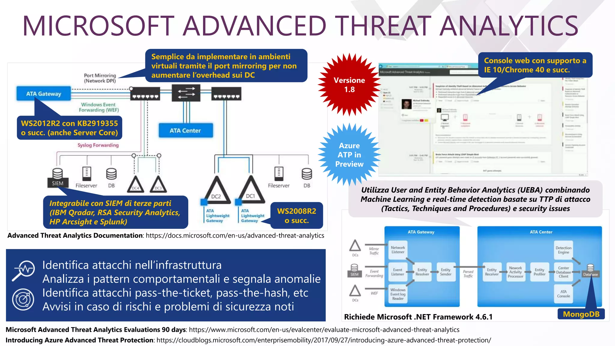 e
MICROSOFT ADVANCED THREAT ANALYTICS
Microsoft Advanced Threat Analytics Evaluations 90 days: https://www.microsoft.com/en-us/evalcenter/evaluate-microsoft-advanced-threat-analytics
Identifica attacchi nell’infrastruttura
Analizza i pattern comportamentali e segnala anomalie
Identifica attacchi pass-the-ticket, pass-the-hash, etc
Avvisi in caso di rischi e problemi di sicurezza noti
Semplice da implementare in ambienti
virtuali tramite il port mirroring per non
aumentare l’overhead sui DC
Advanced Threat Analytics Documentation: https://docs.microsoft.com/en-us/advanced-threat-analytics
Versione
1.8
WS2012R2 con KB2919355
o succ. (anche Server Core)
WS2008R2
o succ.
Console web con supporto a
IE 10/Chrome 40 e succ.
Integrabile con SIEM di terze parti
(IBM Qradar, RSA Security Analytics,
HP Arcsight e Splunk)
Utilizza User and Entity Behavior Analytics (UEBA) combinando
Machine Learning e real-time detection basate su TTP di attacco
(Tactics, Techniques and Procedures) e security issues
MongoDBRichiede Microsoft .NET Framework 4.6.1
Azure
ATP in
Preview
Introducing Azure Advanced Threat Protection: https://cloudblogs.microsoft.com/enterprisemobility/2017/09/27/introducing-azure-advanced-threat-protection/
 