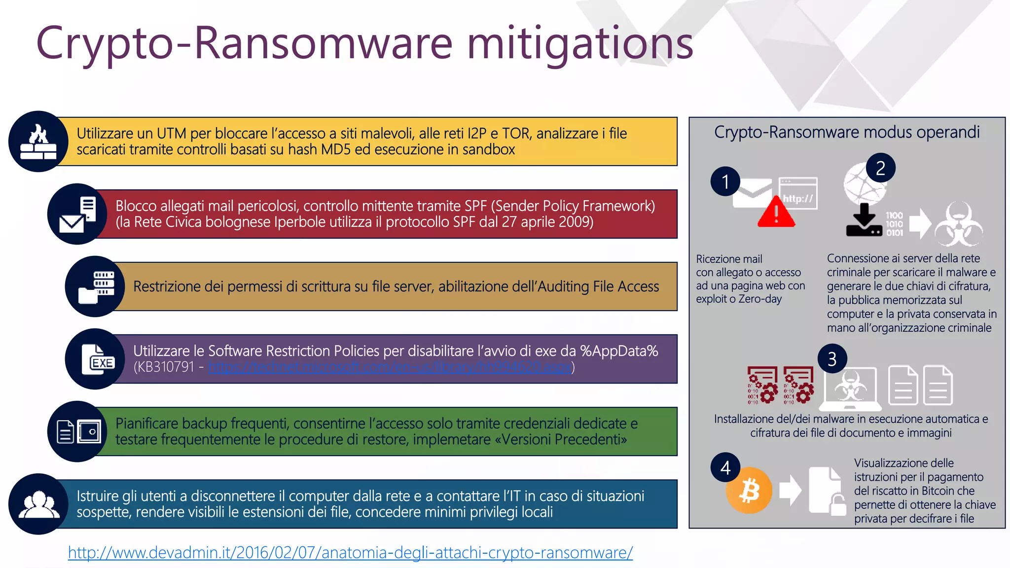 e
Crypto-Ransomware mitigations
Crypto-Ransomware modus operandi
3
4
Ricezione mail
con allegato o accesso
ad una pagina web con
exploit o Zero-day
Connessione ai server della rete
criminale per scaricare il malware e
generare le due chiavi di cifratura,
la pubblica memorizzata sul
computer e la privata conservata in
mano all’organizzazione criminale
Installazione del/dei malware in esecuzione automatica e
cifratura dei file di documento e immagini
Visualizzazione delle
istruzioni per il pagamento
del riscatto in Bitcoin che
pernette di ottenere la chiave
privata per decifrare i file
Utilizzare un UTM per bloccare l’accesso a siti malevoli, alle reti I2P e TOR, analizzare i file
scaricati tramite controlli basati su hash MD5 ed esecuzione in sandbox
Blocco allegati mail pericolosi, controllo mittente tramite SPF (Sender Policy Framework)
(la Rete Civica bolognese Iperbole utilizza il protocollo SPF dal 27 aprile 2009)
Restrizione dei permessi di scrittura su file server, abilitazione dell’Auditing File Access
Utilizzare le Software Restriction Policies per disabilitare l’avvio di exe da %AppData%
(KB310791 - https://technet.microsoft.com/en-us/library/hh994620.aspx)
Pianificare backup frequenti, consentirne l’accesso solo tramite credenziali dedicate e
testare frequentemente le procedure di restore, implemetare «Versioni Precedenti»
Istruire gli utenti a disconnettere il computer dalla rete e a contattare l’IT in caso di situazioni
sospette, rendere visibili le estensioni dei file, concedere minimi privilegi locali
2
http://www.devadmin.it/2016/02/07/anatomia-degli-attachi-crypto-ransomware/
1
 