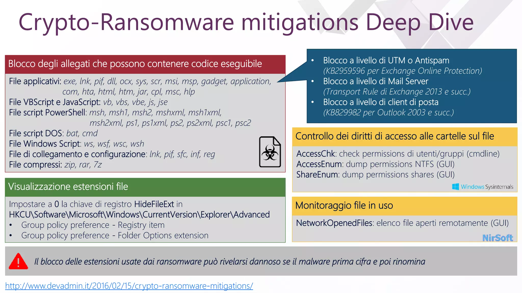 e
Crypto-Ransomware mitigations Deep Dive
Blocco degli allegati che possono contenere codice eseguibile
File applicativi: exe, lnk, pif, dll, ocx, sys, scr, msi, msp, gadget, application,
com, hta, html, htm, jar, cpl, msc, hlp
File VBScript e JavaScript: vb, vbs, vbe, js, jse
File script PowerShell: msh, msh1, msh2, mshxml, msh1xml,
msh2xml, ps1, ps1xml, ps2, ps2xml, psc1, psc2
File script DOS: bat, cmd
File Windows Script: ws, wsf, wsc, wsh
File di collegamento e configurazione: lnk, pif, sfc, inf, reg
File compressi: zip, rar, 7z
• Blocco a livello di UTM o Antispam
(KB2959596 per Exchange Online Protection)
• Blocco a livello di Mail Server
(Transport Rule di Exchange 2013 e succ.)
• Blocco a livello di client di posta
(KB829982 per Outlook 2003 e succ.)
Visualizzazione estensioni file
Impostare a 0 la chiave di registro HideFileExt in
HKCUSoftwareMicrosoftWindowsCurrentVersionExplorerAdvanced
• Group policy preference - Registry item
• Group policy preference - Folder Options extension
Controllo dei diritti di accesso alle cartelle sul file
serverAccessChk: check permissions di utenti/gruppi (cmdline)
AccessEnum: dump permissions NTFS (GUI)
ShareEnum: dump permissions shares (GUI)
Il blocco delle estensioni usate dai ransomware può rivelarsi dannoso se il malware prima cifra e poi rinomina
http://www.devadmin.it/2016/02/15/crypto-ransomware-mitigations/
Monitoraggio file in uso
NetworkOpenedFiles: elenco file aperti remotamente (GUI)
 