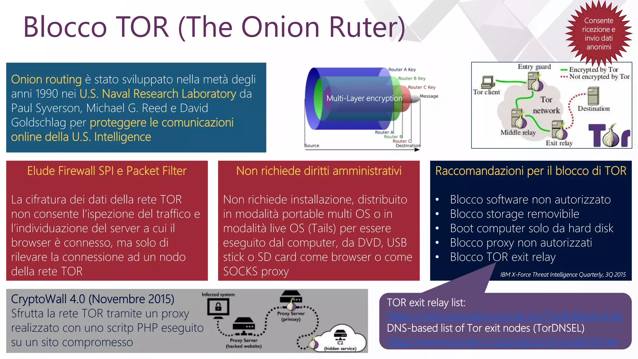 e
Blocco TOR (The Onion Ruter)
Onion routing è stato sviluppato nella metà degli
anni 1990 nei U.S. Naval Research Laboratory da
Paul Syverson, Michael G. Reed e David
Goldschlag per proteggere le comunicazioni
online della U.S. Intelligence
Multi-Layer encryption
Elude Firewall SPI e Packet Filter
La cifratura dei dati della rete TOR
non consente l’ispezione del traffico e
l’individuazione del server a cui il
browser è connesso, ma solo di
rilevare la connessione ad un nodo
della rete TOR
Non richiede diritti amministrativi
Non richiede installazione, distribuito
in modalità portable multi OS o in
modalità live OS (Tails) per essere
eseguito dal computer, da DVD, USB
stick o SD card come browser o come
SOCKS proxy
Raccomandazioni per il blocco di TOR
• Blocco software non autorizzato
• Blocco storage removibile
• Boot computer solo da hard disk
• Blocco proxy non autorizzati
• Blocco TOR exit relay
TOR exit relay list:
https://check.torproject.org/cgi-bin/TorBulkExitList.py
DNS-based list of Tor exit nodes (TorDNSEL)
https://www.torproject.org/projects/tordnsel.html.en
CryptoWall 4.0 (Novembre 2015)
Sfrutta la rete TOR tramite un proxy
realizzato con uno scritp PHP eseguito
su un sito compromesso
IBM X-Force Threat Intelligence Quarterly, 3Q 2015
Consente
ricezione e
invio dati
anonimi
 