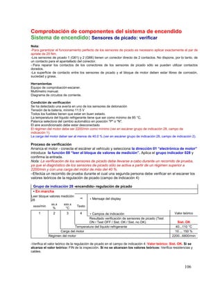 GOLF-JETTA 2.0 L. INYECCIÓN Y ENCENDIDO.pdf