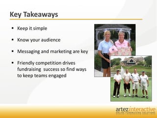 Key Takeaways
 Keep it simple

 Know your audience

 Messaging and marketing are key

 Friendly competition drives
  fundraising success so find ways
  to keep teams engaged
 