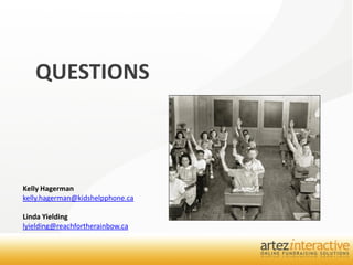 QUESTIONS



Kelly Hagerman
kelly.hagerman@kidshelpphone.ca

Linda Yielding
lyielding@reachfortherainbow.ca
 