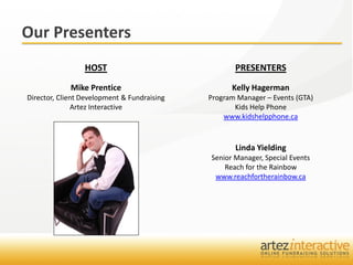 Our Presenters
                 HOST                               PRESENTERS

             Mike Prentice                         Kelly Hagerman
Director, Client Development & Fundraising   Program Manager – Events (GTA)
              Artez Interactive                     Kids Help Phone
                                                 www.kidshelpphone.ca



                                                    Linda Yielding
                                             Senior Manager, Special Events
                                                 Reach for the Rainbow
                                              www.reachfortherainbow.ca
 