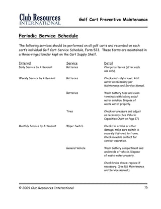 Golf Cart Preventive Maintenance
© 2009 Club Resources International 16
Periodic Service Schedule
The following services should be performed on all golf carts and recorded on each
cart’s individual Golf Cart Service Schedule, Form 523. These forms are maintained in
a three-ringed binder kept on the Cart Supply Shelf.
Interval Service Detail
Daily Service by Attendant Batteries Charge batteries (after each
use only).
Weekly Service by Attendant Batteries Check electrolyte level. Add
water as necessary per
Maintenance and Service Manual.
Batteries Wash battery tops and clean
terminals with baking soda/
water solution. Dispose of
waste water properly.
Tires Check air pressure and adjust
as necessary (See Vehicle
Capacities Chart on Page 17)
Monthly Service by Attendant Wiper Switch Check for cracks or other
damage; make sure switch is
securely fastened to frame.
Check movable contact for
correct operation.
General Vehicle Wash battery compartment and
underside of vehicle. Dispose
of waste water properly.
Check brake shoes; replace if
necessary. (See DS Maintenance
and Service Manual.)
 