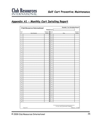 Golf Cart Preventive Maintenance
© 2009 Club Resources International 26
Appendix A1 – Monthly Cart Detailing Report
The Point Lake and Golf Club Monthly Cart Detailing Report
Month/Year:
Cart Detailer's Cart Detailer's
# Date Detailed Initials # Date Initials
1 37
2 38
3 39
4 40
5 41
6 42
7 43
8 44
9 45
10 46
11 47
12 48
13 49
14 50
15 51
16 52
17 53
18 54
19 55
20 56
21 57
22 58
23 59
24 60
25 61
26 62
27 63
28 64
29 65
30 66
31 67
32 68
33 69
34 70
35 71
36 72
1st Asst. Golf Professional's Signature
Form 515 Effective: 2/14/00PLGC
Club Resources International
 