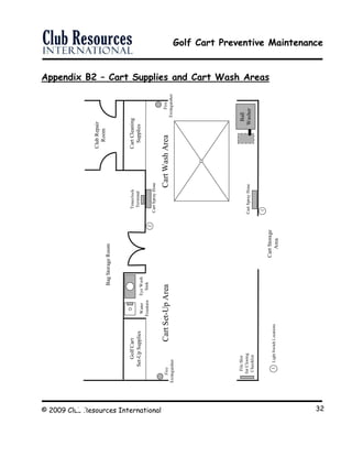 Golf Cart Preventive Maintenance
© 2009 Club Resources International 32
Appendix B2 – Cart Supplies and Cart Wash Areas
VillageBarn
CartSupplyandWashAreas
CartWashAreaCartSet-UpArea
Water
Fountain
EyeWash
Sink
GolfCart
Set-UpSupplies
CartCleaning
Supplies
CartStorage
Area
BagStorageRoom
ClubRepair
Room
Ball
Washer
1
2
Fire
Extinguisher
Fire
Extinguisher
CartSprayHose
LightSwitchLocations1
CartSprayHose
Timeclock
Terminal
FileSlot
forClosing
Checklist
 