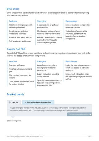 Drive Shack
Drive Shack offers a similar entertainment venue experience but tends to be more flexible in pricing
and membership options.
Features
Multi-level driving ranges with
technology feedback
Arcade games and other
recreational activities
A diverse food menu and bar
Golf academies and lessons
Strengths
A balanced mix of golf and
entertainment
Membership options offering
flexibility for frequent visitors
Hosting capabilities for diverse
events, from birthdays to
corporate get-togethers
Weaknesses
Limited locations compared to
larger competitors
Technology offerings, while
advanced, don't match the
breadth of some leading
competitors
Bayside Golf Club
Bayside Golf Club offers a more traditional golf driving range experience, focusing on pure golf skills
without the added entertainment components.
Features
Spacious golf range
Pro shop with equipment and
gear
PGA certified instructors for
lessons
Quiet, serene environment ideal
for serious practice
Strengths
Appeals to purist golfers
looking for a traditional
experience
Expert instructors providing
quality lessons
Typically lower pricing due to a
focus on core golfing without
entertainment frills
Weaknesses
Lacks the entertainment aspects
which can appeal to a broader
audience
Limited tech integration might
not appeal to younger, tech-savvy
golfers
Market trends
Start writing here..
nalyze emerging trends in the industry, such as technology disruptions, changes in customer
profiles or preferences, etc. Explain how your business will cope with all the trends.
For instance, a golf entertainment venue has a booming market; explain how you plan on
dealing with this potential growth opportunity.
To unlock help try Upmetrics! 
 Help tip  Golf Driving Range Business Plan
Golf Driving Range Business Plan | Business Plan 2023 16/51
 