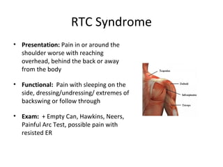 Shoulder Rtc Syndrome Back to the Swing of Things: Golf Injury | PPT