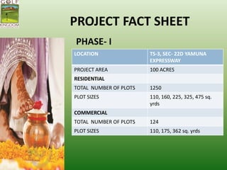 Golf kingdom yamuna expressway plots 9811 822 426 | PDF