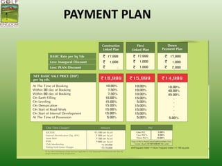 Golf kingdom yamuna expressway plots 9811 822 426 | PDF