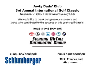 Awty Dads’ Club
    3rd Annual International Golf Classic
        November 7, 2005      Sweetwater Country Club

      We would like to thank our generous sponsors and
those who contributed to the success of this year’s golf classic.

                   HOLE-IN-ONE SPONSOR




LUNCH BOX SPONSOR                        DRINK CART SPONSOR

                                           Rick, Frances and
                                             Alex Howard