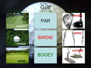 Golf Hole Anatomy
                     Golf
                    Golf Scoring   Golf Clubs

                                       WOODS

                     PAR
       FAIRWAY


                                        IRONS

                    BIRDIE
        ROUGH


                                      PUTTERS

                    BOGEY
        GREEN
 