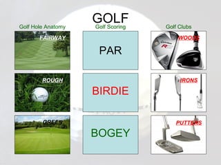 Golf Hole Anatomy
                    GOLF
                    Golf Scoring   Golf Clubs

       FAIRWAY                         WOODS

                      PAR

        ROUGH                           IRONS

                    BIRDIE

        GREEN                         PUTTERS

                    BOGEY
 