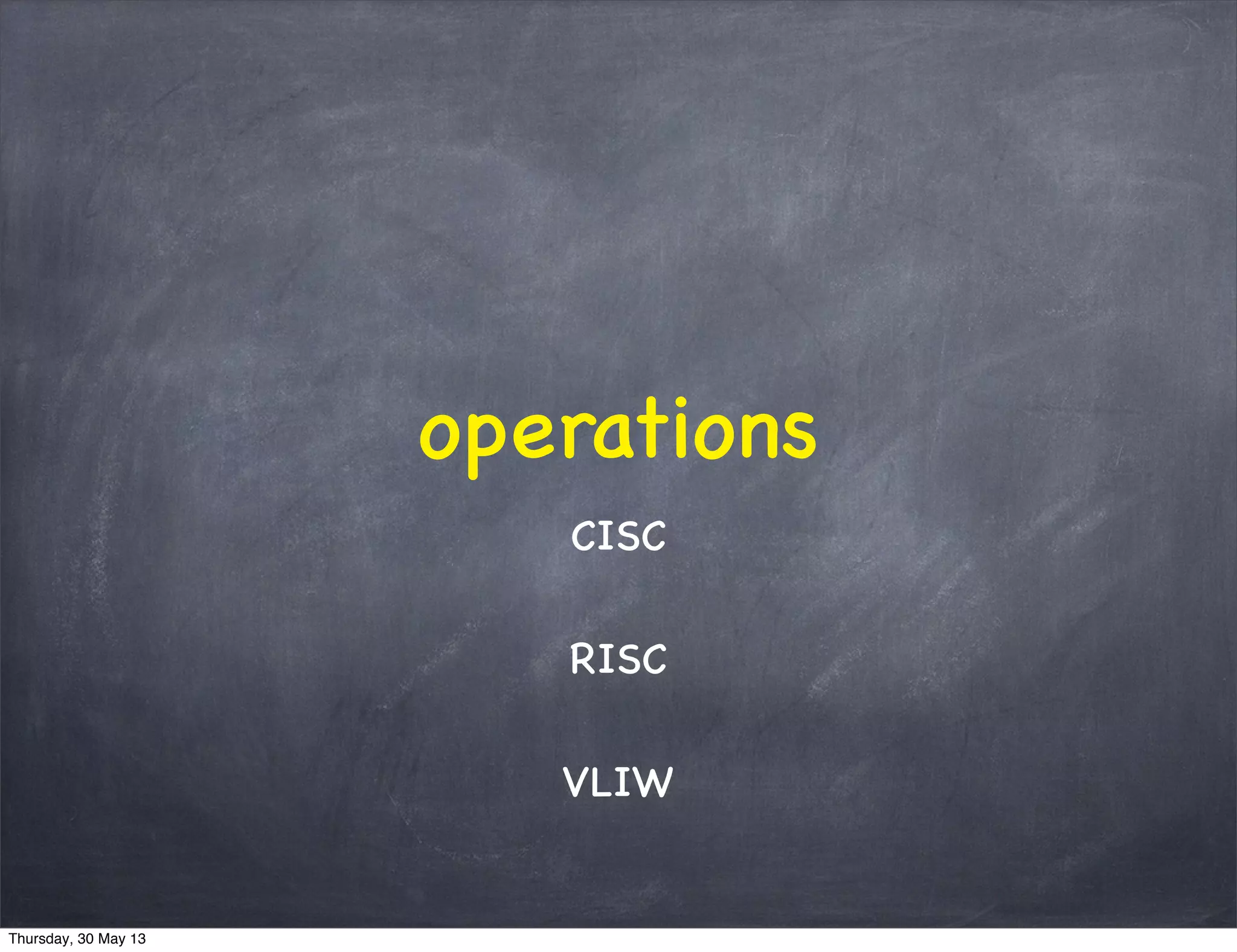 operations
CISC
RISC
VLIW
Thursday, 30 May 13
 