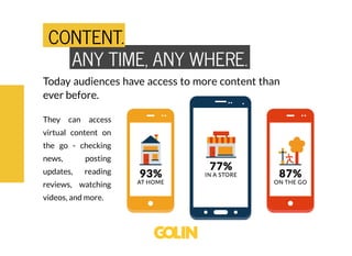 ANY TIME, ANY WHERE.ANY TIME, ANY WHERE.
CONTENT.CONTENT.
Today audiences have access to more content than
ever before.
Th...
