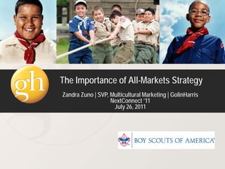 The Importance of All-Markets Strategy
Zandra Zuno | SVP, Multicultural Marketing | GolinHarris
                   NextConnect ’11
                    July 26, 2011
 