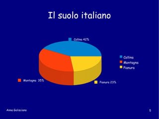 Per antonomasia è chiamata “ lo Stivale ”. 