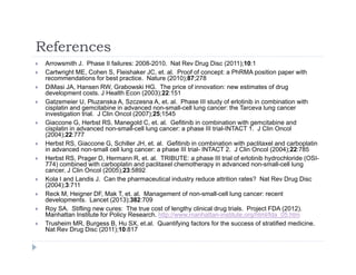 ReferencesReferences
 Arrowsmith J. Phase II failures: 2008-2010. Nat Rev Drug Disc (2011);10:1
 Cartwright ME, Cohen S, Fleishaker JC, et. al. Proof of concept: a PhRMA position paper with
recommendations for best practice. Nature (2010);87;278
DiM i JA H RW G b ki HG Th i f i ti ti t f d DiMasi JA, Hansen RW, Grabowski HG. The price of innovation: new estimates of drug
development costs. J Health Econ (2003);22:151
 Gatzemeier U, Pluzanska A, Szczesna A, et. al. Phase III study of erlotinib in combination with
cisplatin and gemcitabine in advanced non-small-cell lung cancer: the Tarceva lung cancer
investigation trial. J Clin Oncol (2007);25;1545
G G S C G f Giaccone G, Herbst RS, Manegold C, et. al. Gefitinib in combination with gemcitabine and
cisplatin in advanced non-small-cell lung cancer: a phase III trial-INTACT 1. J Clin Oncol
(2004);22:777
 Herbst RS, Giaccone G, Schiller JH, et. al. Gefitinib in combination with paclitaxel and carboplatin
in advanced non-small cell lung cancer: a phase III trial- INTACT 2. J Clin Oncol (2004);22:785
 Herbst RS, Prager D, Hermann R, et. al. TRIBUTE: a phase III trial of erlotinib hydrochloride (OSI-
774) combined with carboplatin and paclitaxel chemotherapy in advanced non-small-cell lung
cancer. J Clin Oncol (2005);23:5892
 Kola I and Landis J. Can the pharmaceutical industry reduce attrition rates? Nat Rev Drug Disc
(2004);3:711
 Reck M, Heigner DF, Mak T, et. al. Management of non-small-cell lung cancer: recent
developments. Lancet (2013);382:709
 Roy SA. Stifling new cures: The true cost of lengthy clinical drug trials. Project FDA (2012).
Manhattan Institute for Policy Research. http://www.manhattan-institute.org/html/fda_05.htm
 Trusheim MR Burgess B Hu SX et al Quantifying factors for the success of stratified medicine Trusheim MR, Burgess B, Hu SX, et.al. Quantifying factors for the success of stratified medicine.
Nat Rev Drug Disc (2011);10:817
 