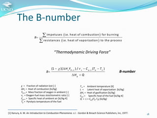 The B-number
B

 im petuses  i.e. heat of com bustion  for bu rning
 resistances  i.e. heat of vaporization  to the...