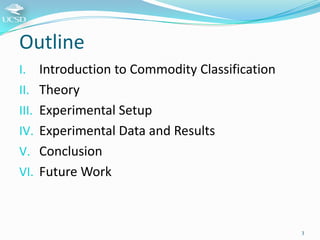 Outline
I. Introduction to Commodity Classification

II. Theory
III. Experimental Setup
IV. Experimental Data and Results
...
