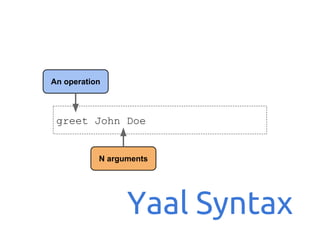 An operation

greet John Doe

N arguments

Yaal Syntax

 