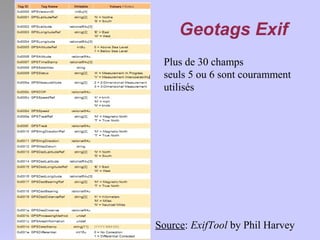 Géolocalisation des images numériques