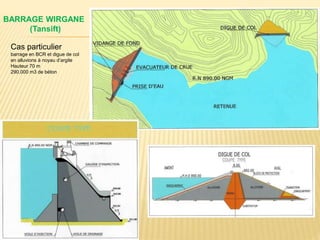 Cas particulier
barrage en BCR et digue de col
en alluvions à noyau d’argile
Hauteur 70 m
290.000 m3 de béton
BARRAGE WIRGANE
(Tansift)
 
