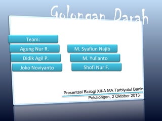 Golongan Darah
Team:
Agung Nur R.

M. Syafiun Najib

Didik Agil P.

M. Yulianto

Joko Noviyanto

Shofi Nur F.

atul Banin
iologi XII-A MA Tarbiy
Presentasi B
r 2013
Pekalongan, 2 Oktobe

 