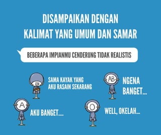 Golongan Darah Mempengaruhi Kepribadian?