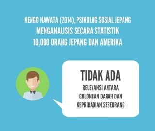 Golongan Darah Mempengaruhi Kepribadian?
