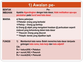 1) Awalan pe-
BENTUK
IMBUHAN
Pe-
Apabila digandingkan dengan kata dasar, tidak melibatkan apa-apa
perubahan pada huruf awal kata dasar
MAKNA a) Nama pekerjaan
Pekedai- orang yang berkedai
Petinju – Orang yg bertinju
b) Orang @ objek yang mengalami keadaan @ perbuataan seperti
maksud yang terkandung dalam kata dasar
*** Pesuruh- Orang yang disuruh
*** Pelapik- benda yang dijadikan lapik
FUNGSI 1) Membentuk kata nama- Boleh menerima kata dasar daripada
golongan kata nama, kata kerja dan kata adjektif
Cth:
Pe + kebun(KN) = Pekebun
pe + suruh( KK) = Pesuruh
Pe + murah(KA) = Pemurah
 
