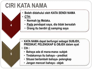 CIRI KATA NAMA
4
• Boleh didahului oleh KATA SENDI NAMA
• CTH:
• Normah ke Melaka.
• Pada pendapat saya, dia tidak bersalah
• Orang itu berdiri di samping saya
5
• KATA NAMA dapat berfungsi sebagai SUBJEK,
PREDIKAT, PELENGKAP & OBJEK dalam ayat
• Cth :
• Bahaya ada di mana-mana- subjek
• Tindakannya itu bahaya – predikat
• Situasi bertambah bahaya- pelengkap
• Jangan mencari bahaya - objek
 