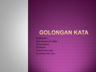 KUMPULAN 1
-Mohd Hamdan Bin Pallao
-Herman Marius
-Ellif Mopilin
-Jessyca Anak Ungat
-Nur Hidayah Bte. Jhon
 