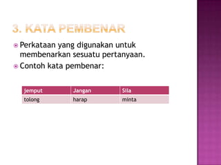  Perkataan yang digunakan untuk
membenarkan sesuatu pertanyaan.
 Contoh kata pembenar:
jemput Jangan Sila
tolong harap minta
 