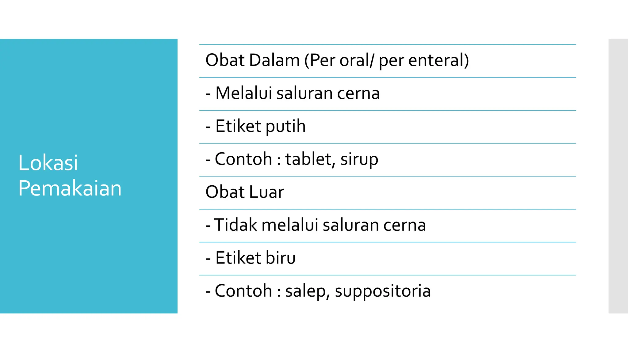 Termin Obat Penggolongan Obat berdasarkan per UU .pptx