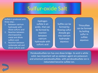 Sulfur-oxide Salt
Sulfate is produced with
three step :                       Hydrogen
1. Between natrium                sulfate is an        Sulfite can be
                                                                             Thiosulfate
    hydroxyde with              acidic, that can          formed by
    dilute sulfuric acid
                                                                           can be formed
                                 be formed by          flowing sulfur
2. Reaction between                                                           by boiling
                                    reaction             dioxyde gas
    electropositive                                                            sulfur in
                                   between              into natrium
    metal and dilute                                                            sulfate
                                    natrium              hydroxyde
    sulforic acid                                                             aqueous
3. Reaction between             hydroxyde with             aqueous
    carbonate salt and            sulfuric acid
    dilute sulfuric acid

                            Peroksodisulfate ion has one dioxo bridge. Its acid is white
                            solid, two important salt as oxidator agent are potassium
                           and amonium peroksodisulfate, with peroksodisulfate ion is
                                         reductated become sulfate ion.
 